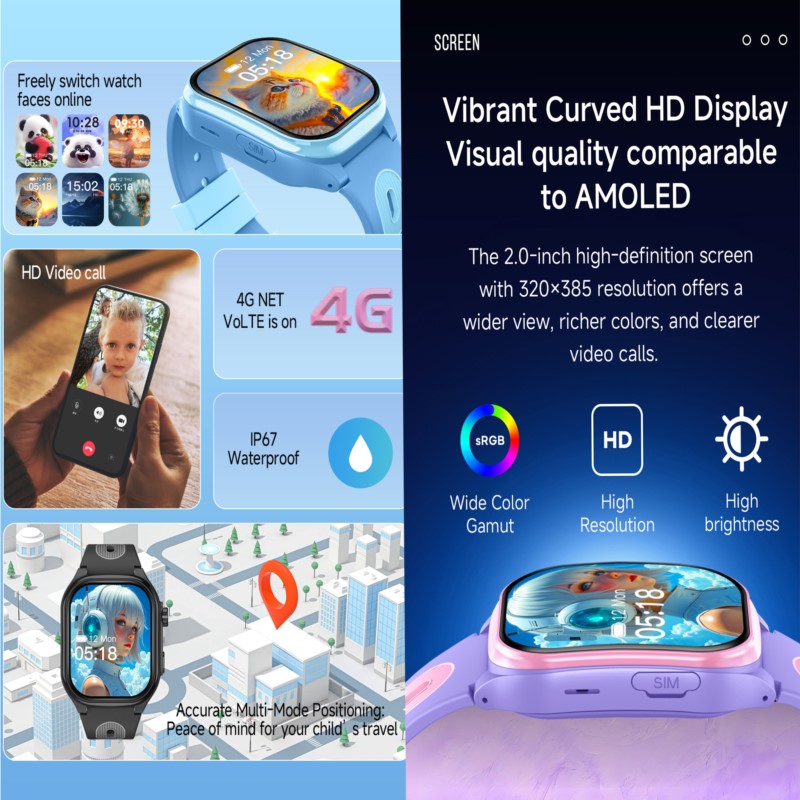 Kinder 4G Smartwatch mit 2,0 Z – Smartwatch Watches For Kids With Gps Bewertung und Preis