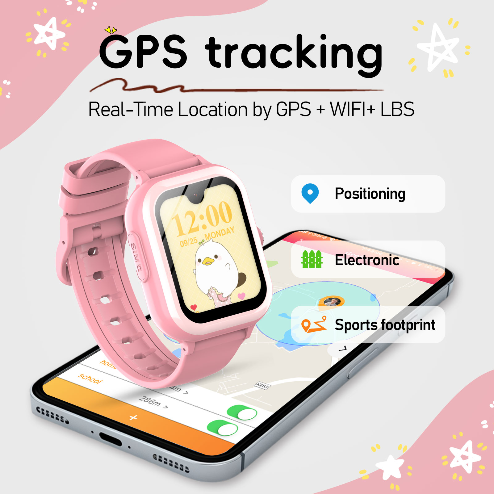 Wonlex KT31 Kinder-Smartwatch  – Smartwatch Watch Whatsapp Bewertung und Preis