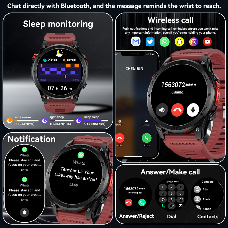 2026 Offline-Karte Neue Smartw – Altimeter Compass Watch Bewertung und Preis