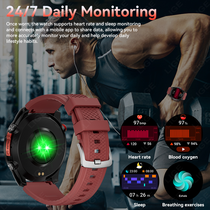 2026 Offline-Karte Neue Smartw – Altimeter Compass Watch Bewertung und Preis