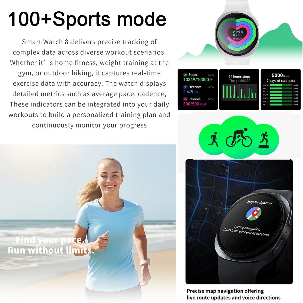 2026 Neue Smartwatches 8 Mini  – Smartwatch Watches For Mens Bewertung und Preis