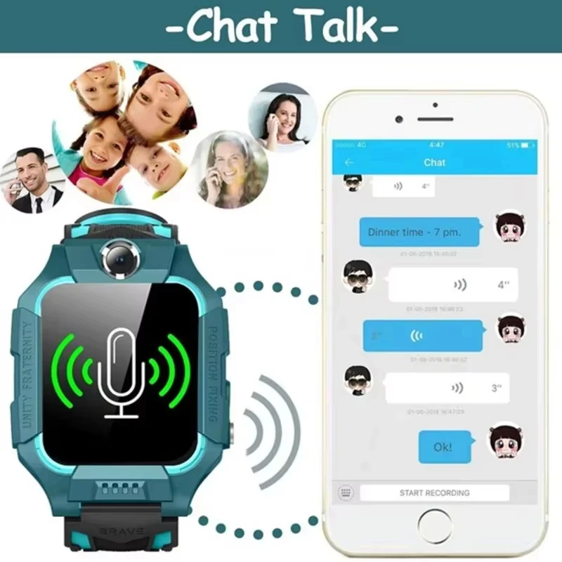 Neue Kinder Smart Uhr SOS Tele – Smartwatch Watches For Kids With Gps Bewertung und Preis