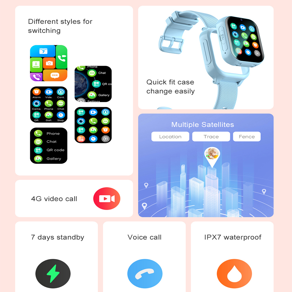 Smart Watch Kinder 4G GPS WIFI – Smartwatch Watches For Kids With Gps Bewertung und Preis