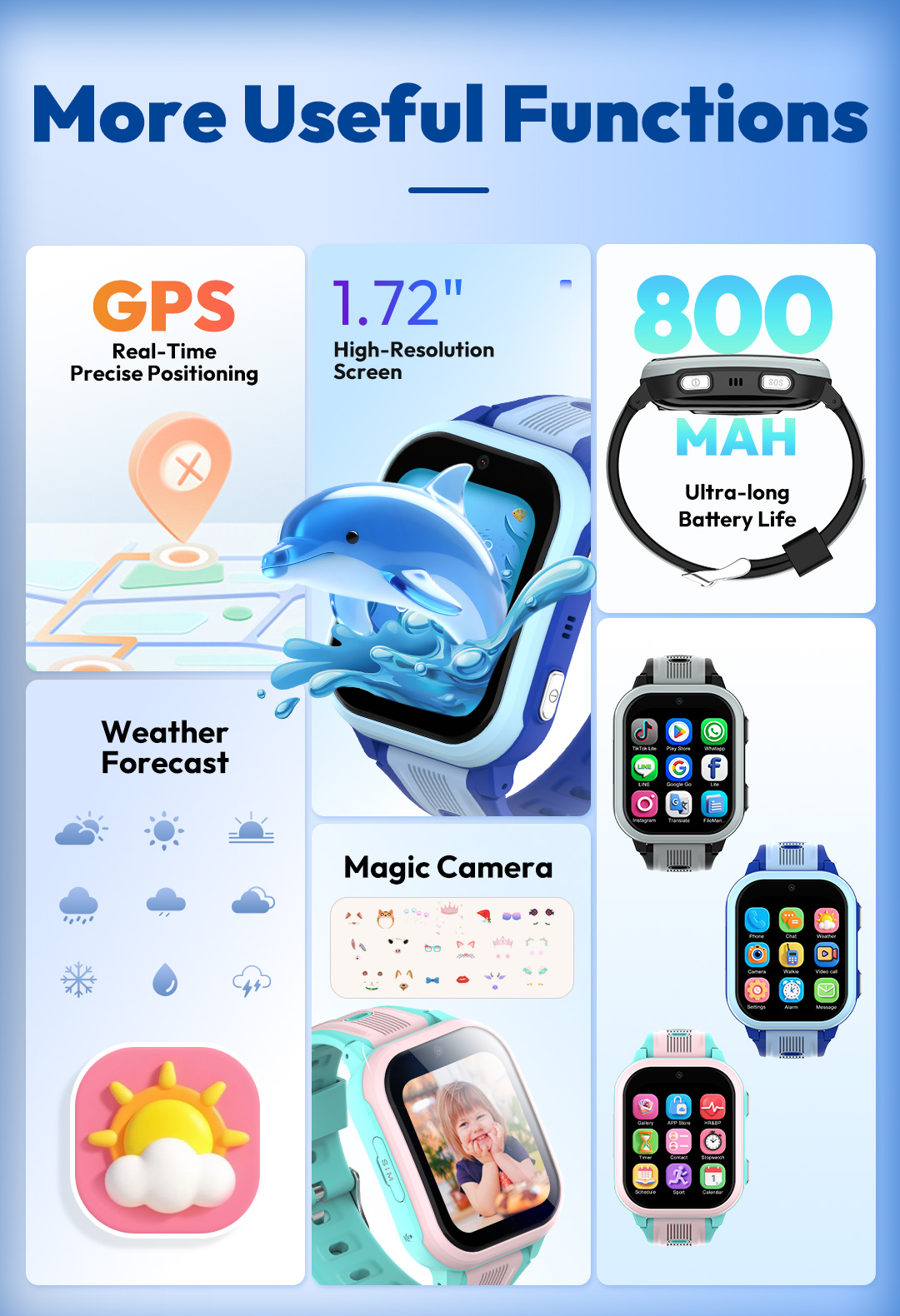Wonlex 4G Kinder Smartwatch KT – Smartwatch Watches For Kids With Gps Bewertung und Preis