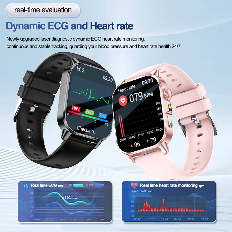 Neue Herren-Smartwatch zur Emo – Smartwatch Square Watches For Men Bewertung und Preis