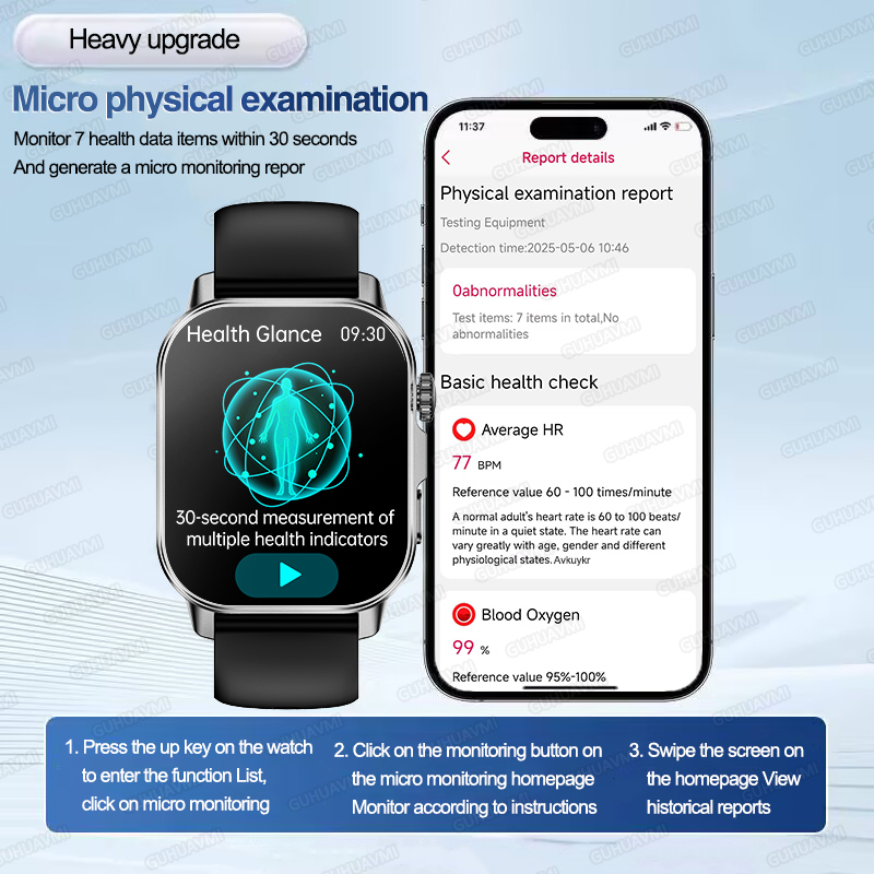 Neue Herren-Smartwatch zur Emo – Smartwatch Square Watches For Men Bewertung und Preis