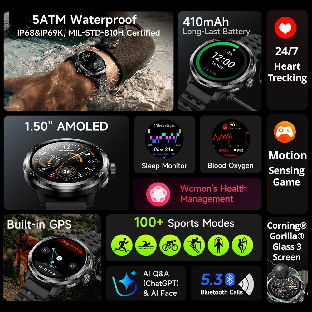 Ulefone Armor Watch Pro 1,5-Zo – Smartwatch Watches For Mens Bewertung und Preis