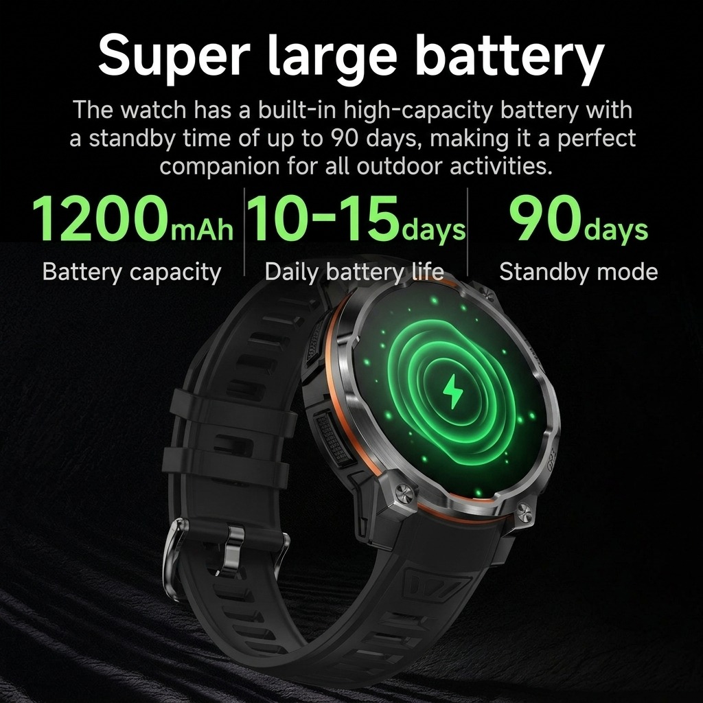 VWAR Militär-Smartwatch mit ei – Watch Vs Smartwatch Bewertung und Preis
